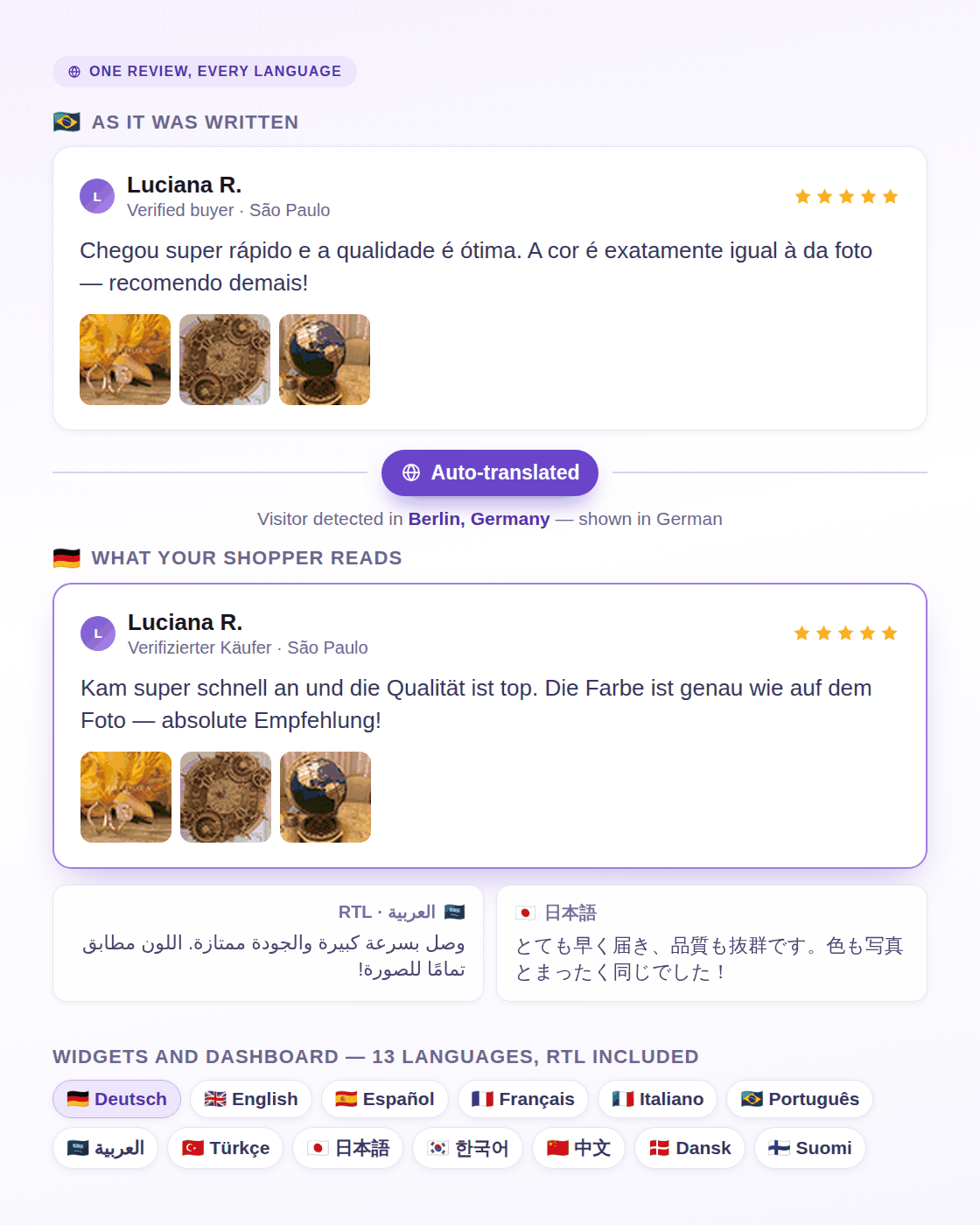 Den samme anmeldelse vist som skrevet på portugisisk og auto-oversat til tysk, plus arabisk og japansk