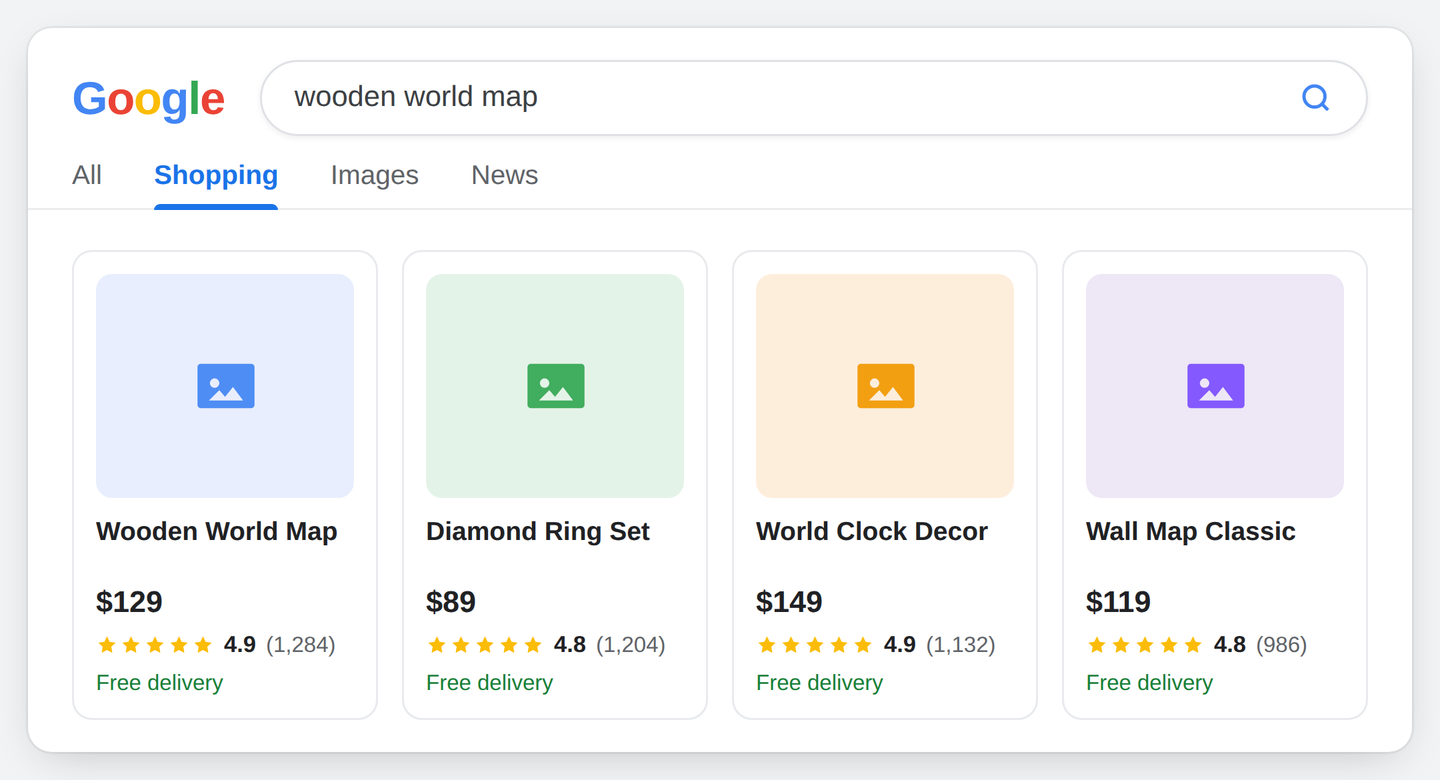Google Shopping — stjerner på dine produkter i Shopping