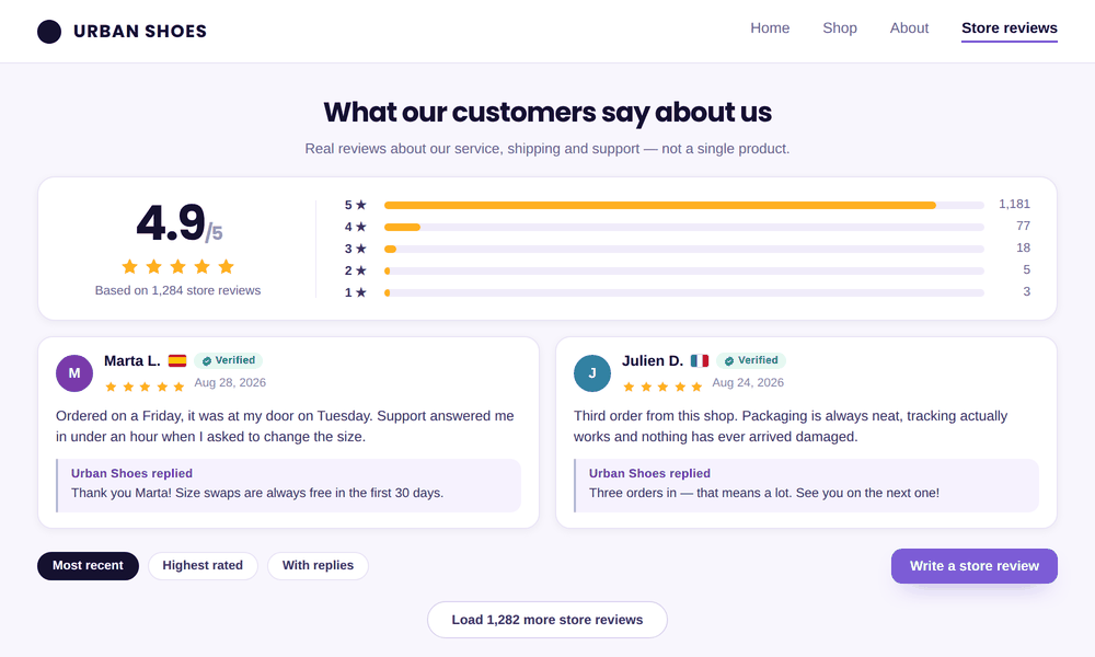 Store reviews page